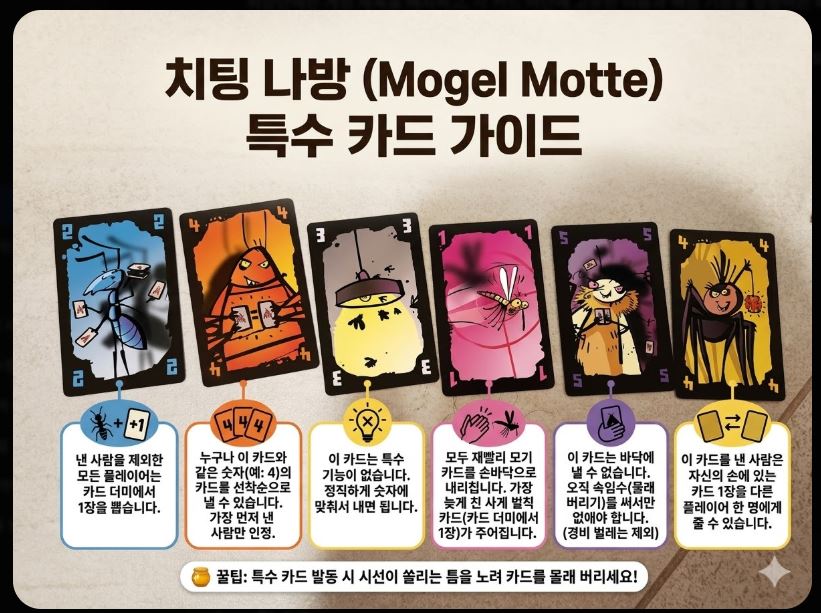치팅 나방